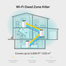 TP-Link Deco S7 AC1900 Dual Band Mesh Router (1-Pack) image