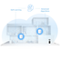 TP-Link Deco X10 AX1500 Dual-Band Mesh Router (3 Pack) image