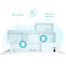 TP-Link Deco X50 AX3000 Dual Band Mesh Router (1-Pack) image