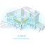 TP-Link Deco X50 AX3000 Dual Band Mesh Router (1-Pack) image