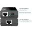TP-Link TL-POE150S PoE Injector Adapter image