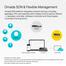 TP-Link TL-SG3428X 24-Port Gigabit L2 Plus Managed Switch with 4 10GE SFP Plus image