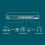 TP-Link TL-SG3428 24-Port Gigabit L2 plus Managed Switch with 4 SFP Slots image