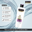 TRESemme Biotin Plus Repair 7 Conditioner 400ml image