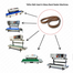 Teflon Sealing Belts FR900 SEPACK Band Sealer 750mm x15mm x0.2mm For Band Sealer Machine image