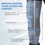 Tynor Knee Immobilizer Brace 19 Inch/48 cm D-11 For Knee Injury image