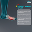 Tynor MediFootCare Bunion Splint image