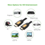UGREEN 10130 HDMI Round Cable 3m (Yellow/Black) HD101 image