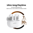 UGREEN 15158 HiTune T6 Hybrid Active Noise-Cancelling Earbuds WS200 image
