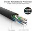 Ugreen 20169 Cat 6 UTP Lan Cable 40m image