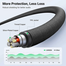 UGREEN 3.5mm Male to Male 4-Pole Microphone Audio Cable AV183 image
