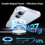 UGREEN 45922 Classy Transparent Magnetic Protective Case for iPhone 16 Plus Upgraded Version ( Transparent) CA110 image