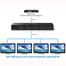 Ugreen 40202 1x4 HDMI Amplifier Splitter image