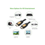 Ugreen HD101-60357 HDMI Male to Male Black-Yellow 20 Meter HDMI Cable image