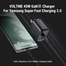 VOLTME REVO 45 DUO CC Dual-Port CC PD 45W Wall Charger With GaN Tech image