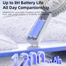 Vyvylabs Babbit 1200mAh Handheld Fan Blue image