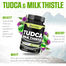 WELBUDA Tudca Milk Thistle 1000mg-60 Vegan Capsules image