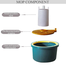 Water Separate Spin Mop with 360° Rotating Round Mop Microfiber Spin Mop and Bucket Set image