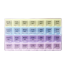 Weekly Medicine Organizer Box with 28 Grids 7 Days Storage image