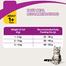 Whiskas Cat Food Chicken Flavour - 3kg image
