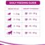 Whiskas Kitten Dry Cat Food Mackerel Flavour - 450gm image