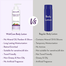 WishCare Collagen 1Percent Retinol Body Lotion 200ml -486904848 image