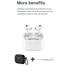 Wiwu Airbuds Pro 2F True Wireless Earbuds - White image