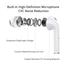 Xiaomi Mi Earbuds High Performance Wireless Bluetooth Earphones (Multicolor) image