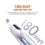 Xiaomi Mijia Oscillation Electric Toothbrush Pro image