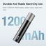 Xiaomi Nextool Minimalist Zoom Flashlight image