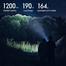 Xiaomi Nextool Outdoor Strong 1200 lumen Light Straight Flashlight image
