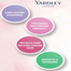 Yardley London Body Spray (Women) English Lavender 150ml UAE image