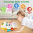  Actrinic Baby Electronic Aeroplane Light and Music Educational Toy for Children Boys and Girls image