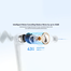  EarFun Air 2 LDAC HiRes Audio Earbuds image