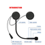  Maxto M1 Bluetooth Anti-Interference Headset For Motorcycle Helmet (Full Set) image