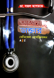 Apner Doctor Medical Prescription A to Z